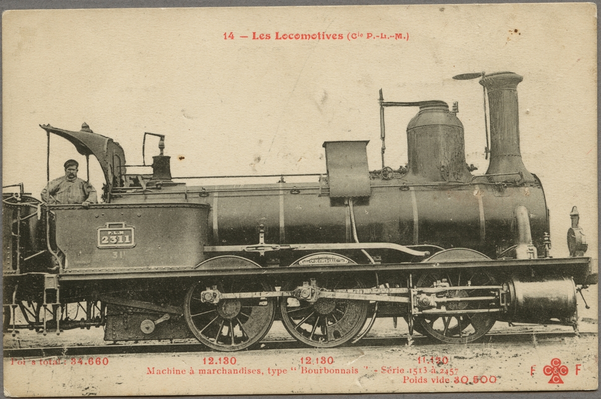 Compagnie des chemins de fer de Paris à Lyon et à la Méditerranée, PLM